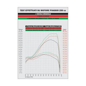 Malossi aluminum thermal unit D 75,5 piston pin 15 LC