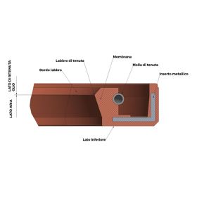 Malossi oil seal 15x24x5 mm TC FKM for crankshaft MP-One crankcase